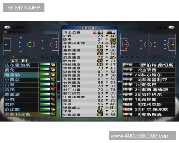 足球明星帽子戏法的年龄揭秘与传奇球员的巅峰时刻分析